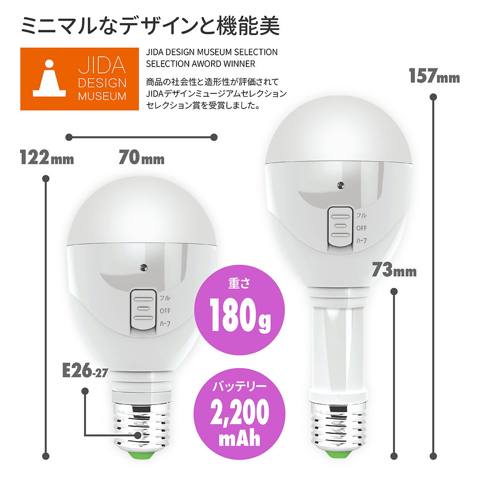 マジックバルブ パッと！（昼白色） | ジーエム株式会社