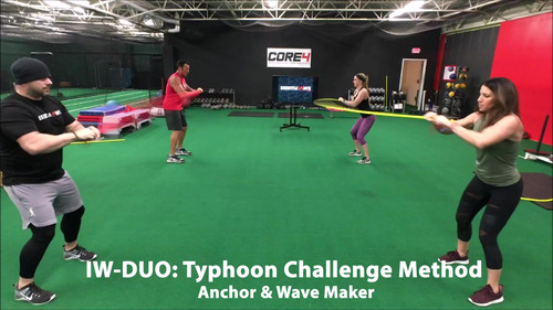 Inertia Wave DUO2本1セット | Inertiawavejp