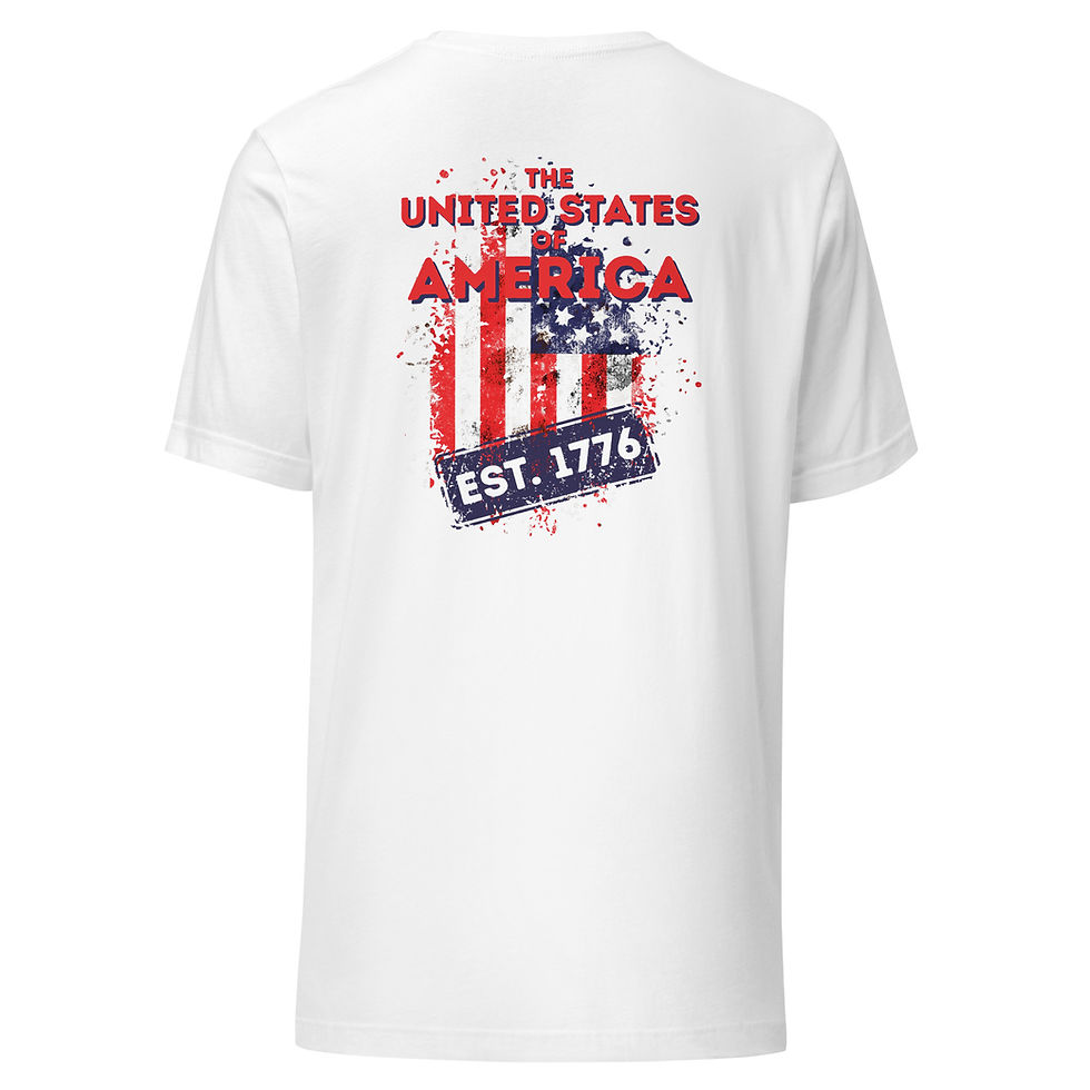 Thumbnail: 1776 Shirt