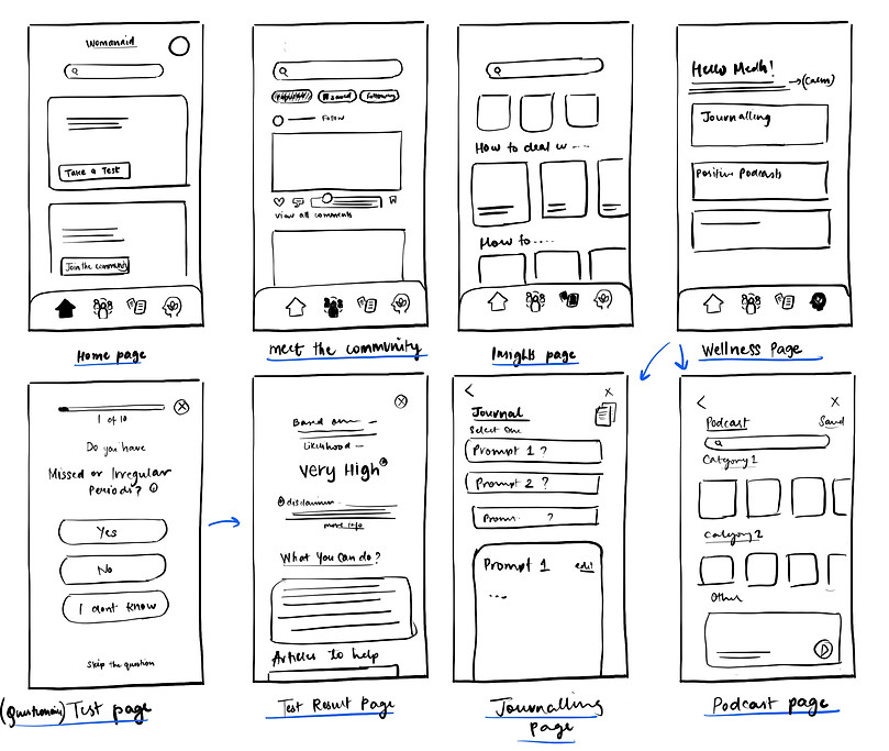 Wireframes.jpg