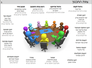 צוות התכנון.png