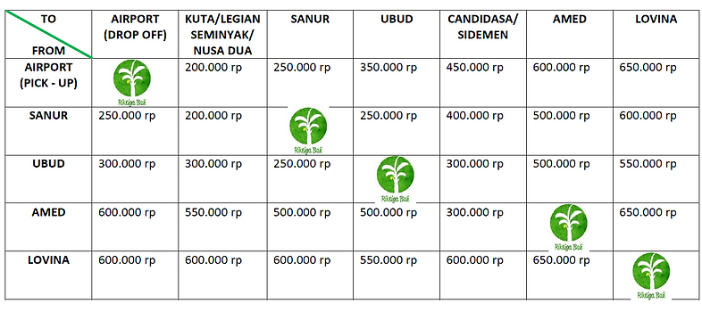 2018_12 Prices transfers.png