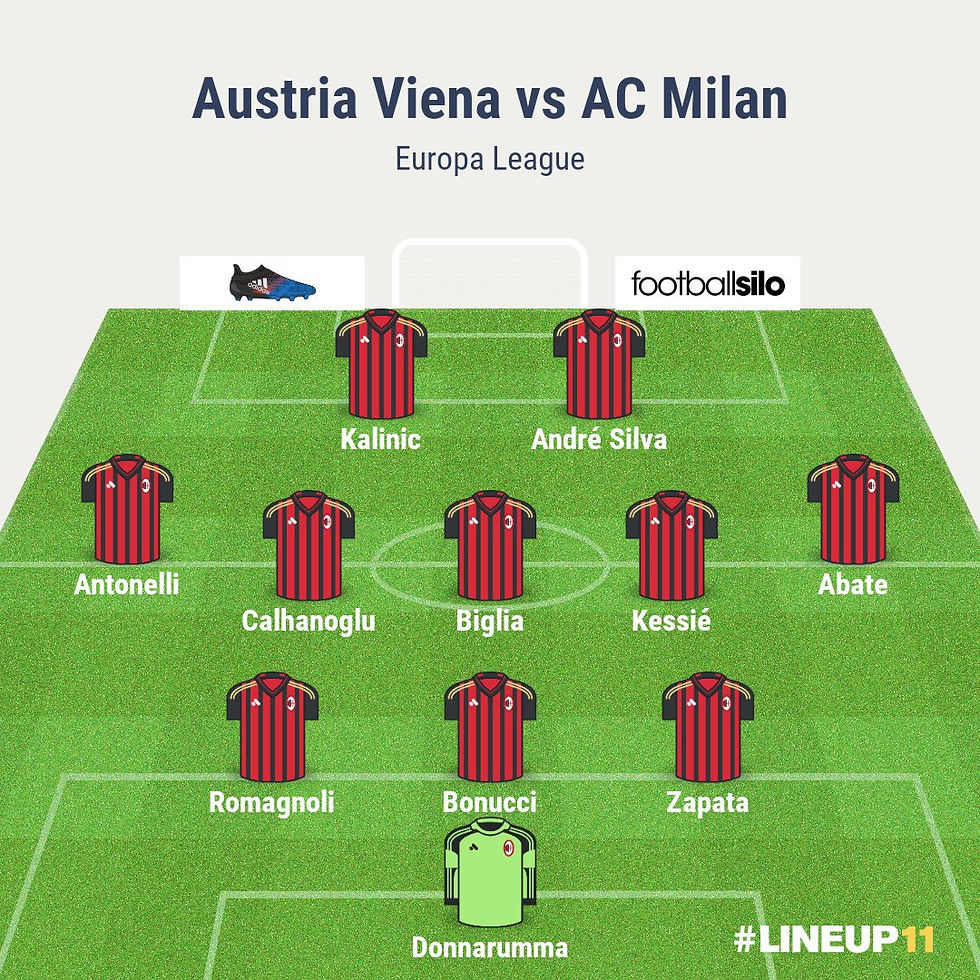 Austria Viena Vs Milan