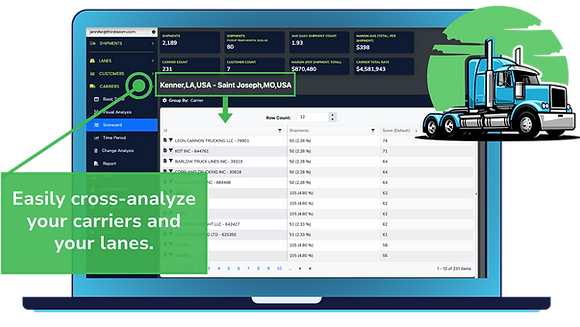 Cross analyze carriers and lanes (2).png