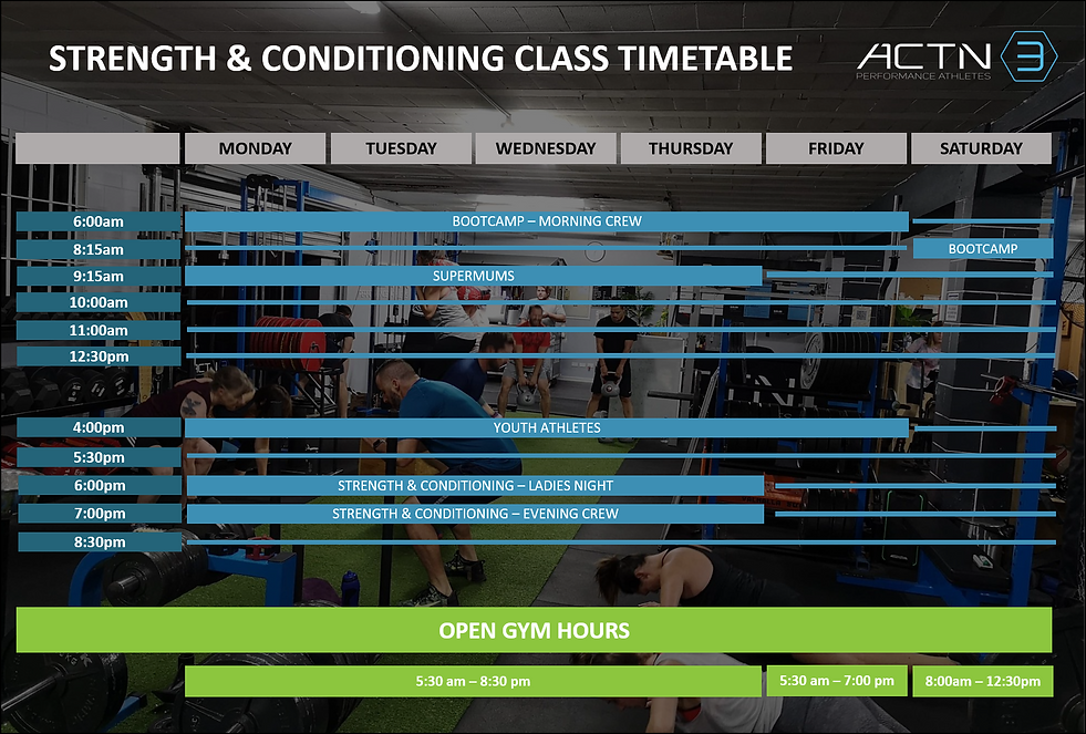 Strength & Conditioning Timetable (1).pn