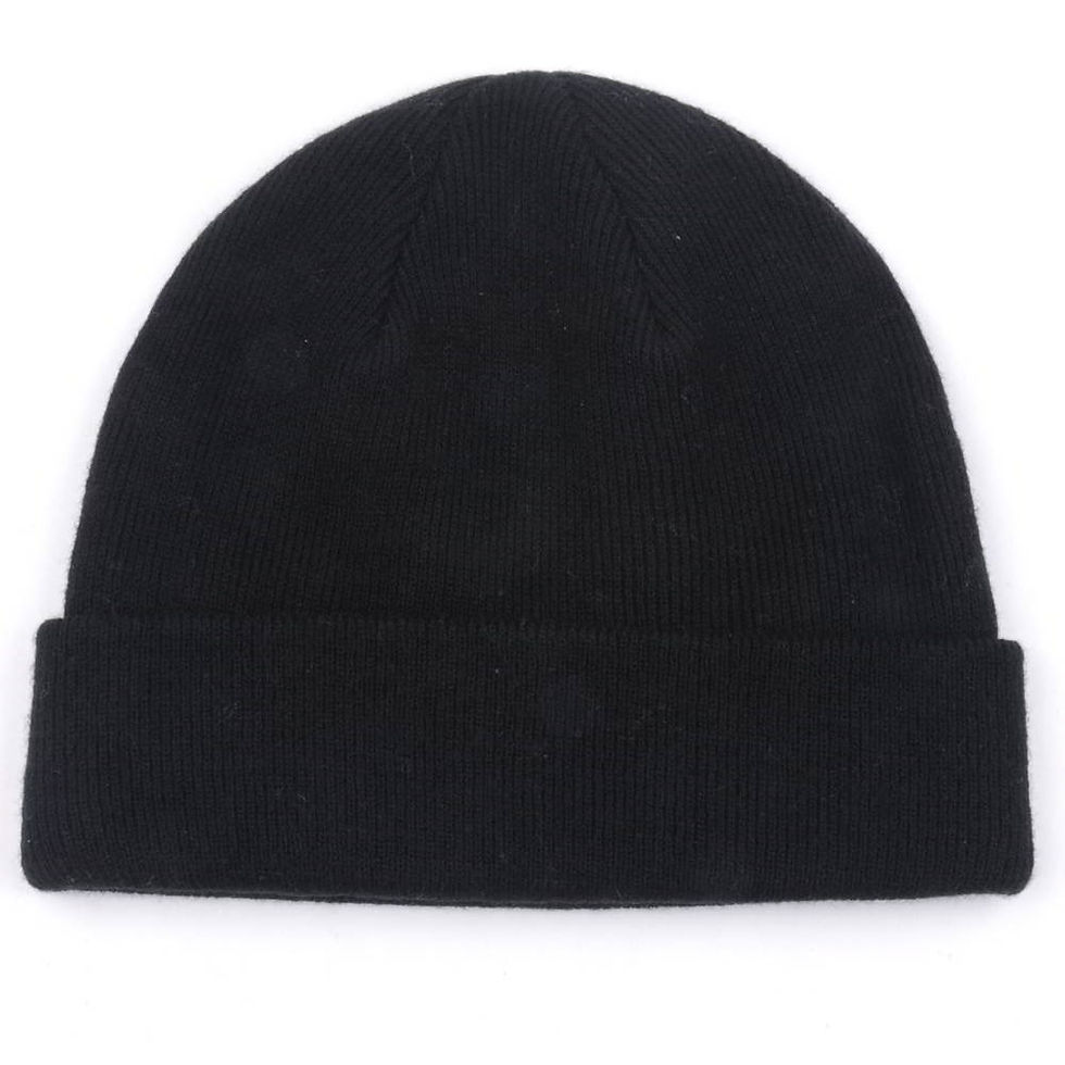 Thumbnail: BEANIE CAPS
