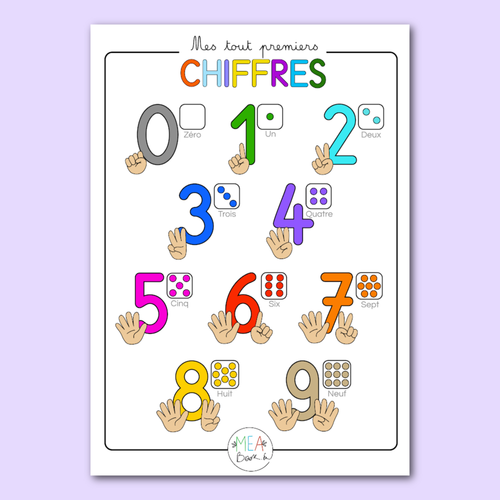 🪧Affiche "Mes tout premiers chiffres"