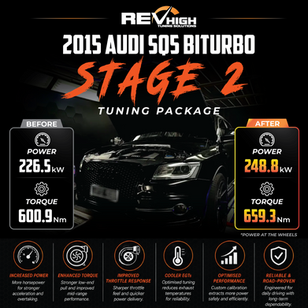 2015 Audi SQ5 Biturbo Stage 2 Tuning – Real Results by REVHIGH