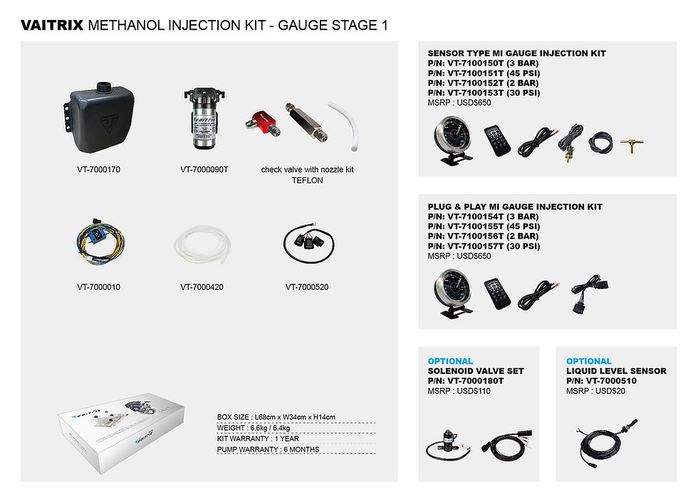 Thumbnail: Revhigh Water Methanol Kit Stage 1