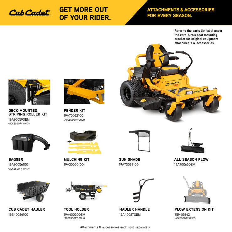 Thumbnail: Cub Cadet Ultima Series ZT2 50 - Zero Turn Lawn Mower