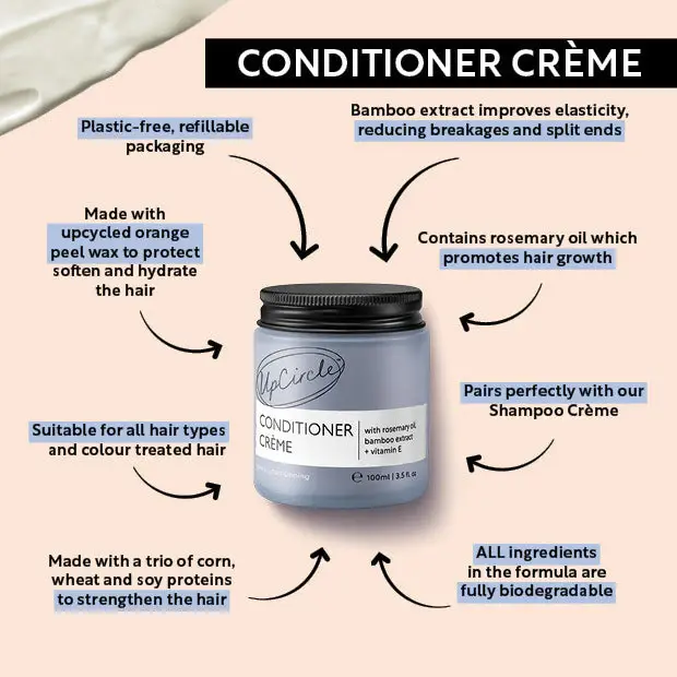 Thumbnail: UpCircle Conditioner Creme