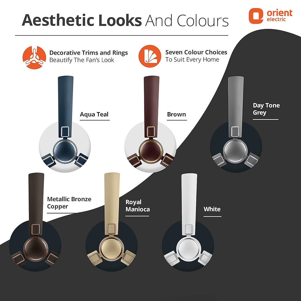 Thumbnail: Falcon Deco Ceiling Fan (Brown)