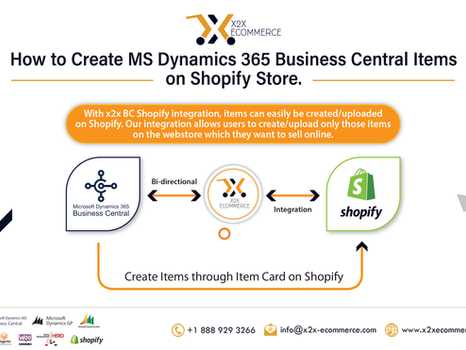 How to Create MS Dynamics 365 Business Central Items on Shopify?