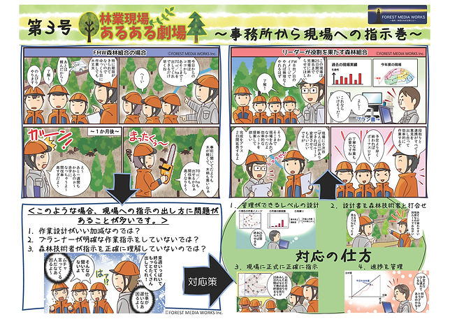 林業あるあるグラレコvol3(現場への指示がずさん).jpg