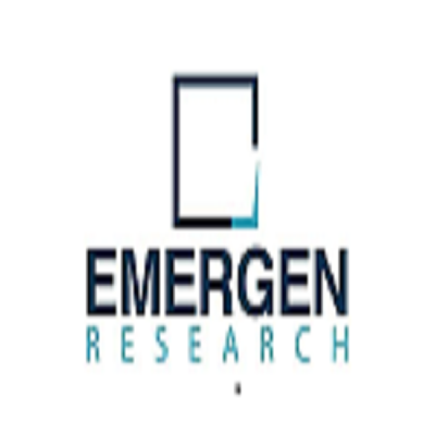 Mobile phlebotomy services Market Size, Top Countries Data, Industry Share, Company Overview content media