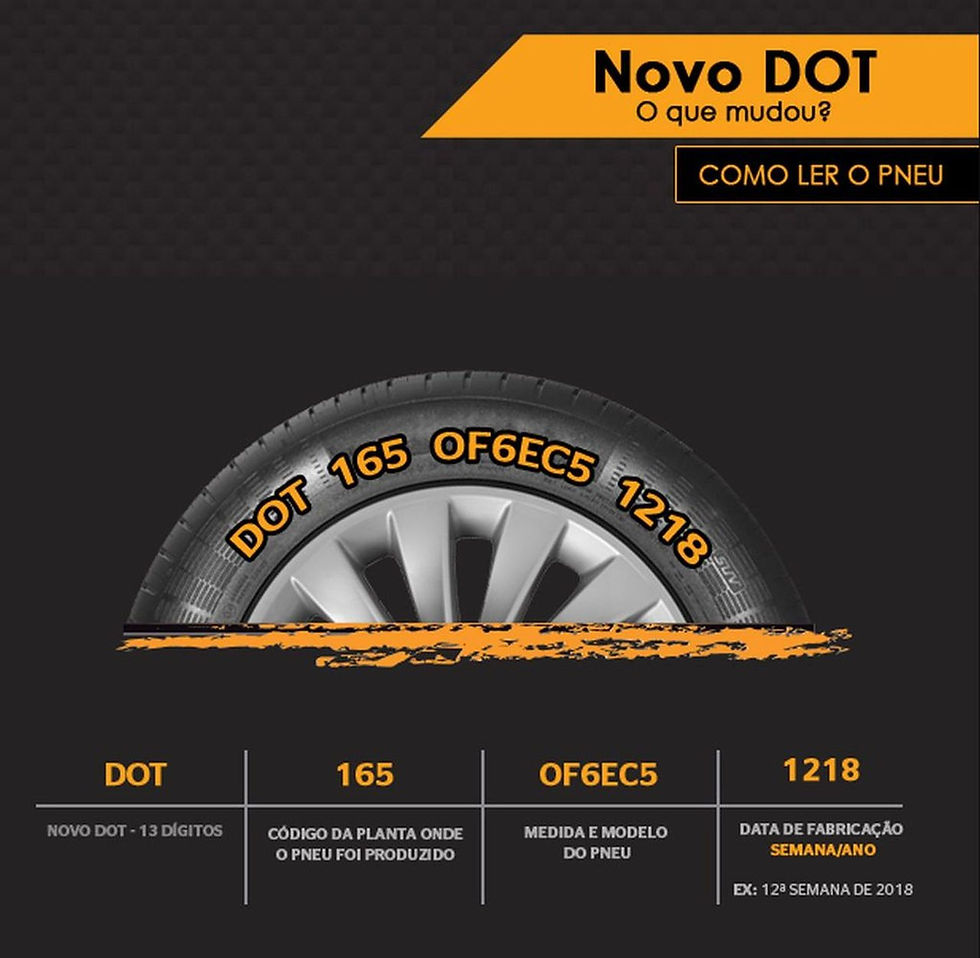 Continental explica o novo DOT, que passou a ter treze dígitos e é a carteira de identidade dos pneus