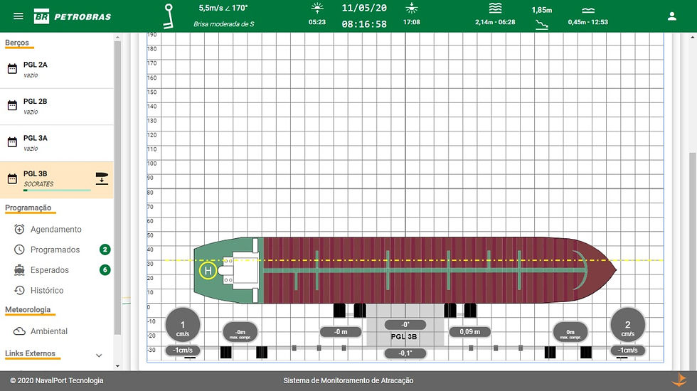 NavalPort implanta sistema de gestão e segurança no Porto de Suape