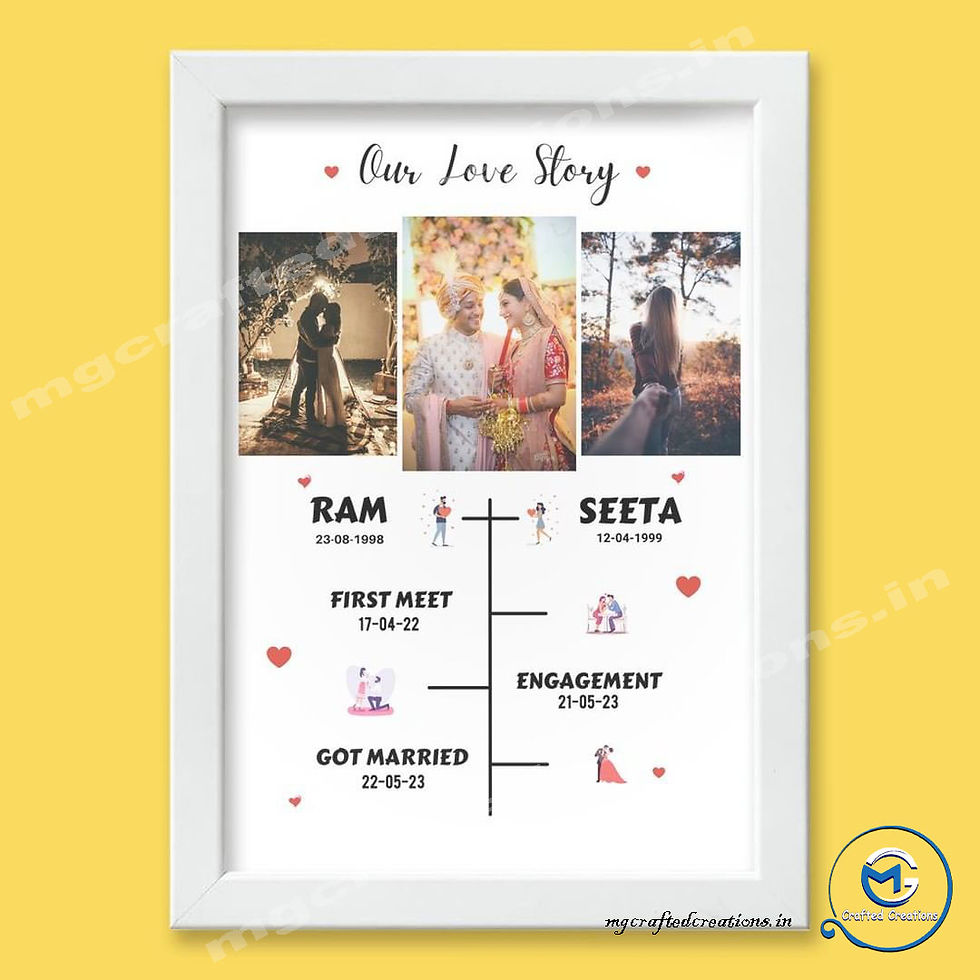 Thumbnail: Customized Our Love Story Frame