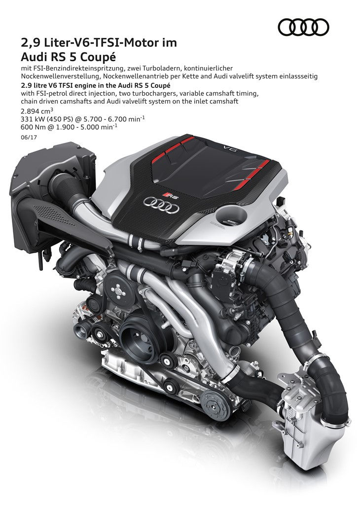 Segunda geração do RS 5 Coupé, chega com motor V6 2.9 TFSI biturbo de 450 cv