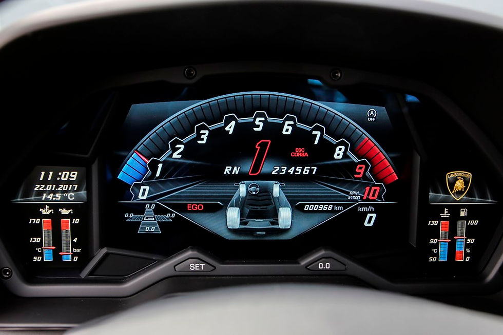 Lamborghini Aventador: 10 inovações em 10 anos