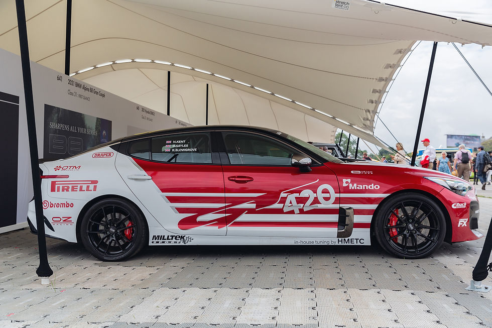 Kia Stinger GT420