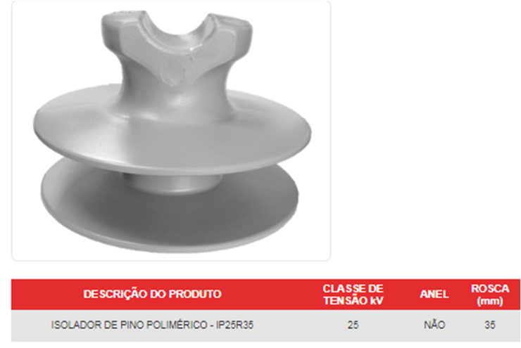 ISOLADOR DE PINO POLIMÉRICO 25KV