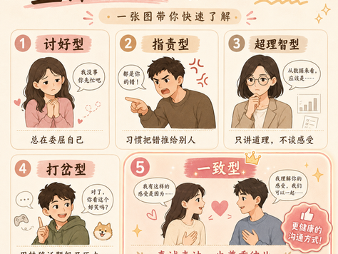 吵架时就变了一个人?亲密关系中你是哪种沟通模式?