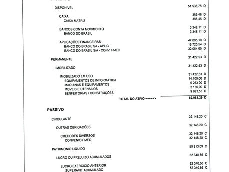 DIVULGAÇÃO DE BALANÇO PATRIMONIAL 2021 DA APAC
