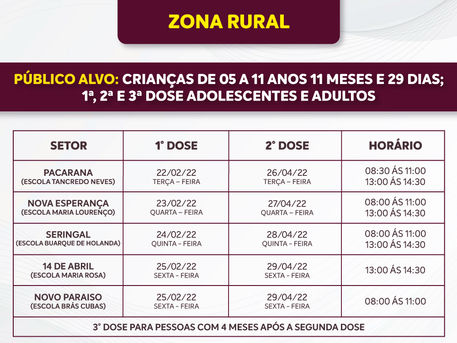 SEMSAU DIVULGA CRONOGRAMA DE VACINAÇÃO CONTRA COVID-19 NA ZONA RURAL
