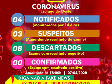 Boletim diário sobre coronavírus do dia 07/04/2020