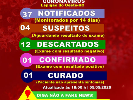 Boletim diário sobre coronavírus em Espigão do Oeste 05/05/20
