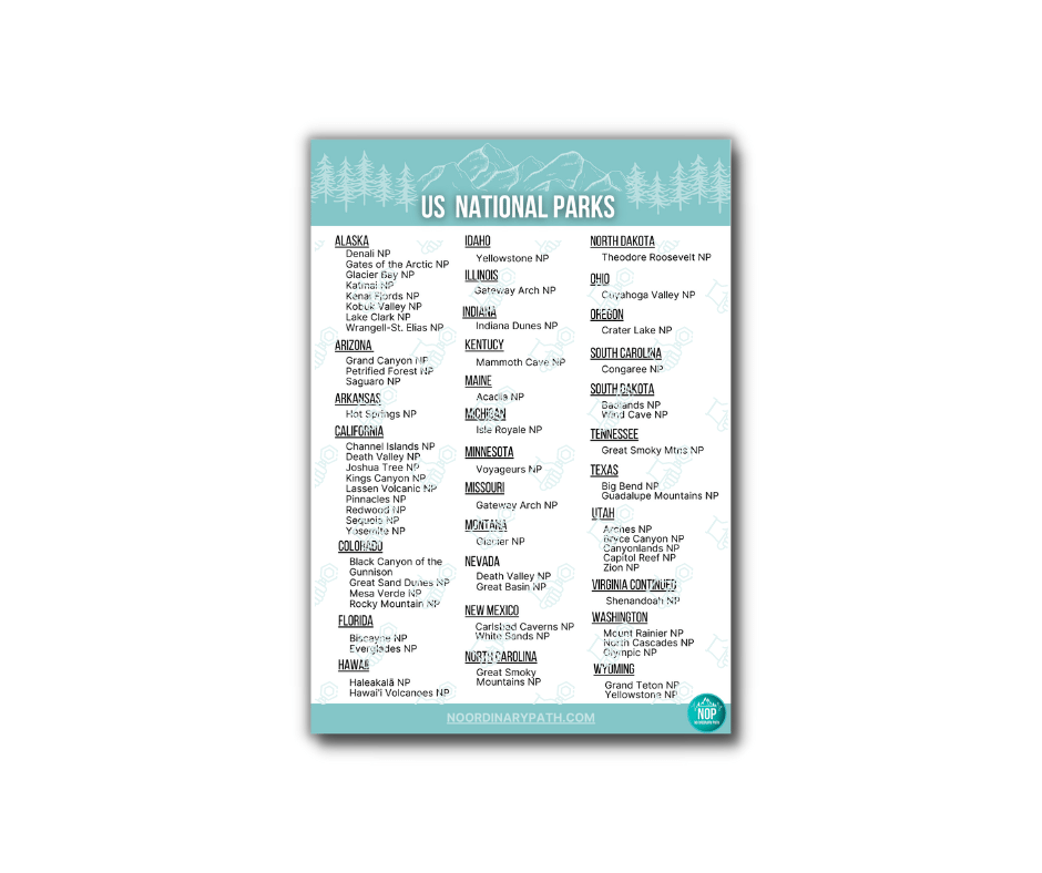 Thumbnail: Boondocking Bundle