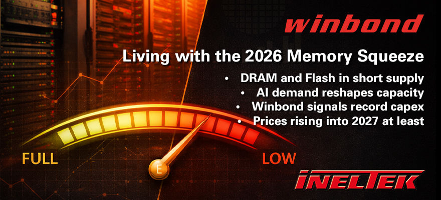 Gauge showing low memory supply; orange-red tones. Text: "Living with the 2026 Memory Squeeze," detailing supply issues and rising prices.