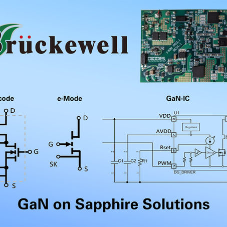 Bruckewell's GaN on Sapphire: A New Era in Semiconductor Efficiency