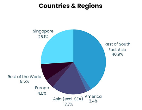 PIE Chart Updated.jpg