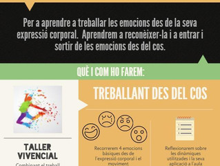 Tallers per a claustres de professors/es