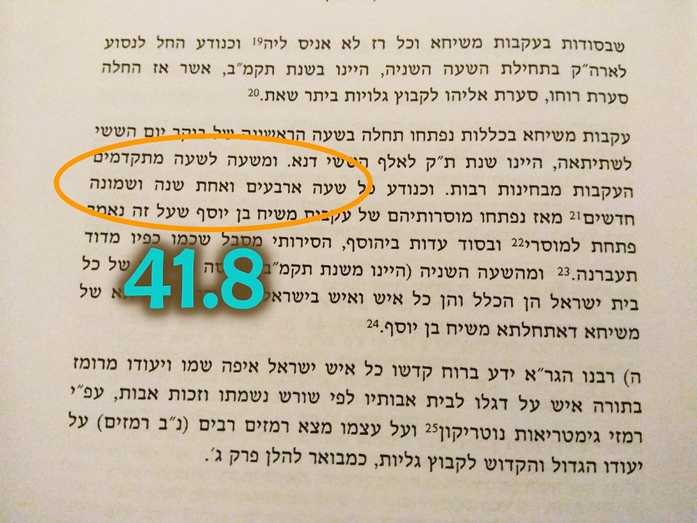 The Gra on the 41.8 time frame in Kol HaTor