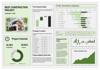 Elegant Dashboard for Construction Time Management