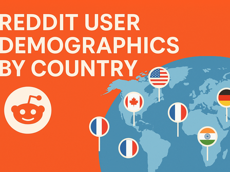 Reddit User Demographics by Country