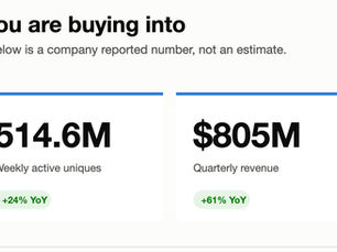 Reddit Q2 2026: 130.3M daily, 514.6M weekly, $805M revenue, $6.18 ARPU