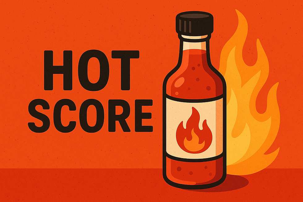 Hot Score. Calculation for understanding and insights into Reddit Algorithms