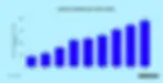 reddit user stats