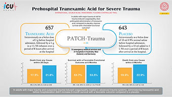 PATCH Trauma Trial