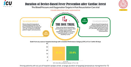 BOX Trial (Duration)