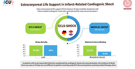ECLS-SHOCK
