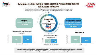 The ACRON Trial
