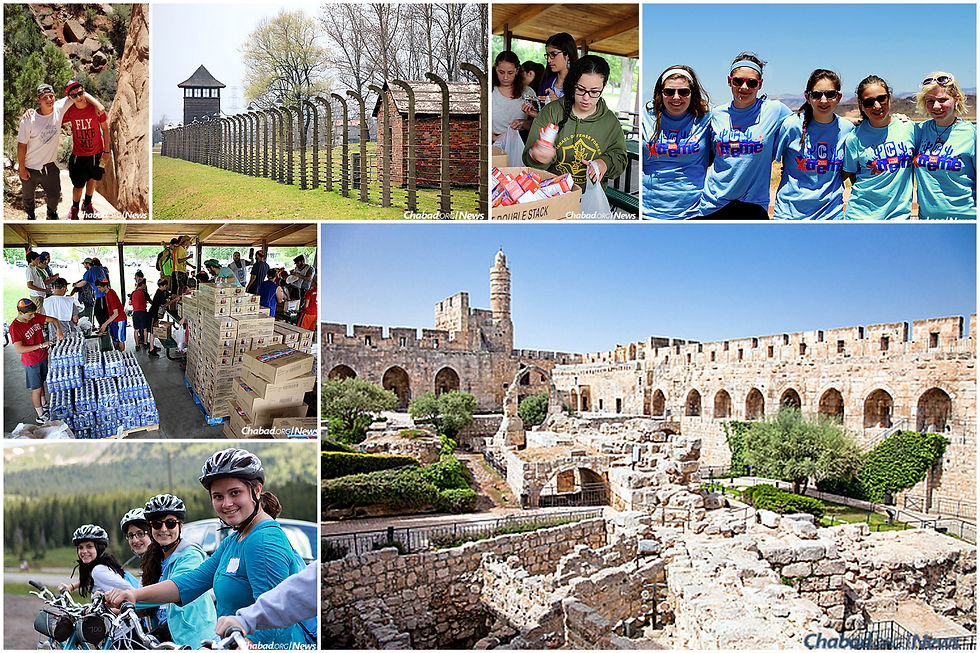 CTeen Summer ‘Quest’ to Explore Roots in Poland and Israel