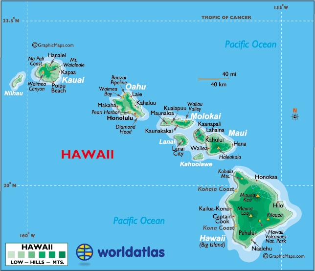 hawaii.gif