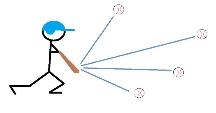 Toronto Blue Jays xwOBA over and underperformers