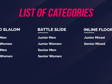 List of Categories of Singapore Inline Skating Tournament 2022